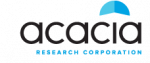 acacia research corporation