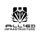 Allied Infrastructure Management