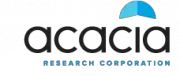 acacia research corporation