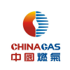 China Gas Holdings Ltd